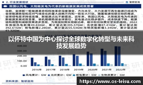 以怀特中国为中心探讨全球数字化转型与未来科技发展趋势