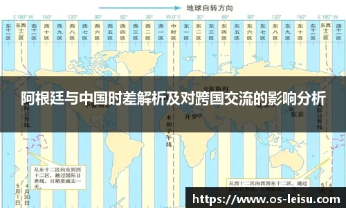 阿根廷与中国时差解析及对跨国交流的影响分析