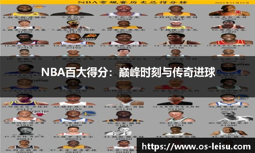 NBA百大得分：巅峰时刻与传奇进球