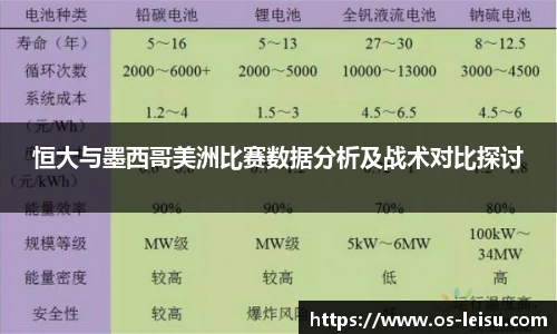 雷速直播